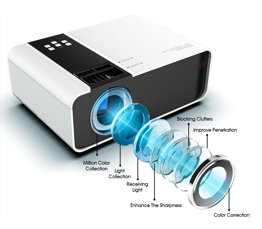 Home projector - Image 4