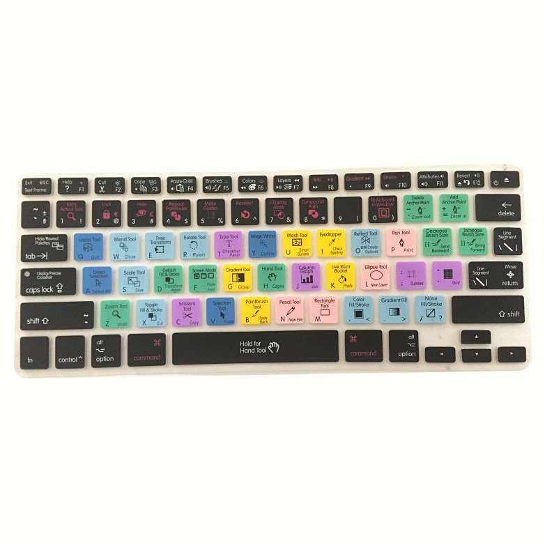 Adobe Illustrator Keyboard Shortcut Design Functional